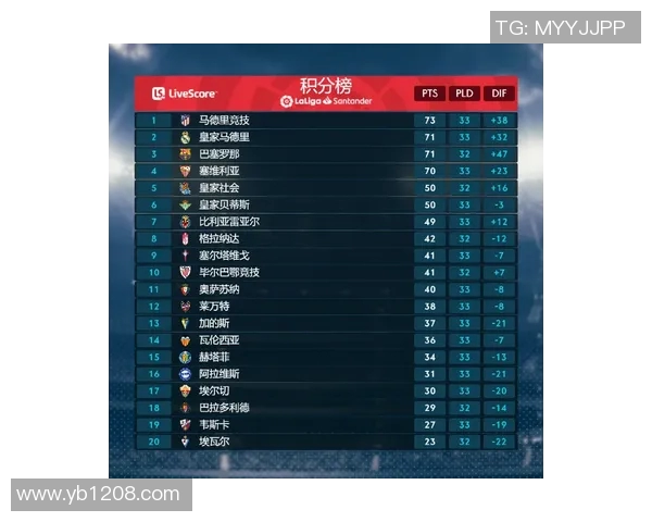 西安网球队强势领跑锦标赛积分榜积60分展现冠军实力