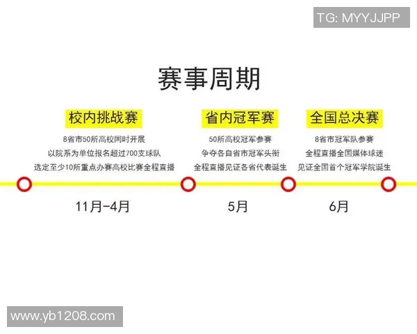 西安足球队在挑战赛中的个人能力分析与表现评估 西安足球队在挑战赛中的个人能力分析与表现评估