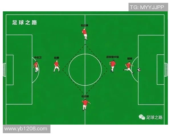 重庆足球队整体压制战术解析与球队未来发展展望