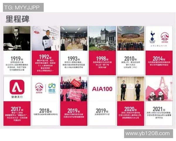 南京极限运动队节奏对比分析与发展趋势探讨