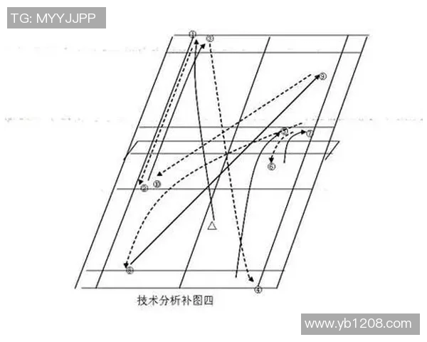 北京羽毛球队在锦标赛中的战术分析与表现评估