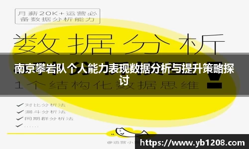 南京攀岩队个人能力表现数据分析与提升策略探讨